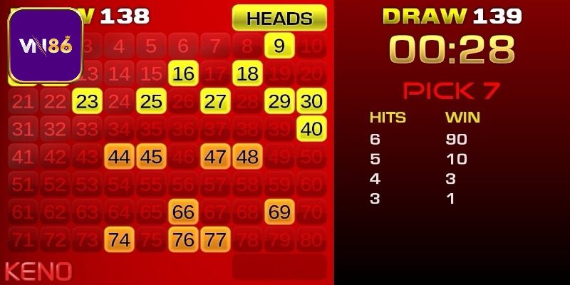 Bí kíp chơi Keno Vn86 dễ trúng nhất