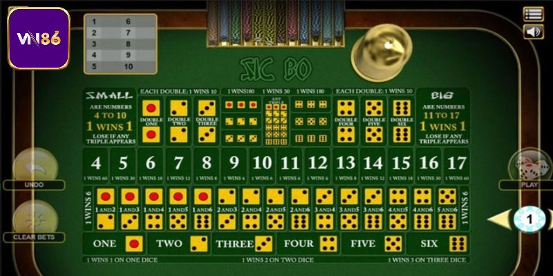 Dụng cụ cần thiết cho bàn cược Sicbo