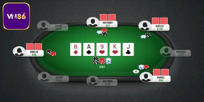 Kinh nghiệm chơi poker online không nên bỏ qua